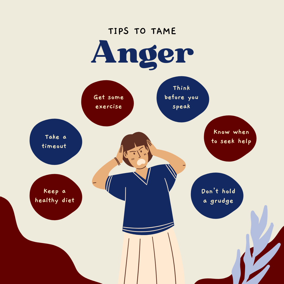 Managing Anger