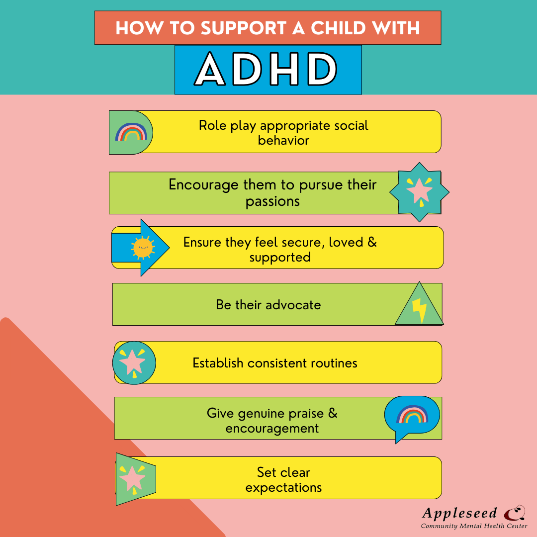 ADHD - Appleseed Mental Health